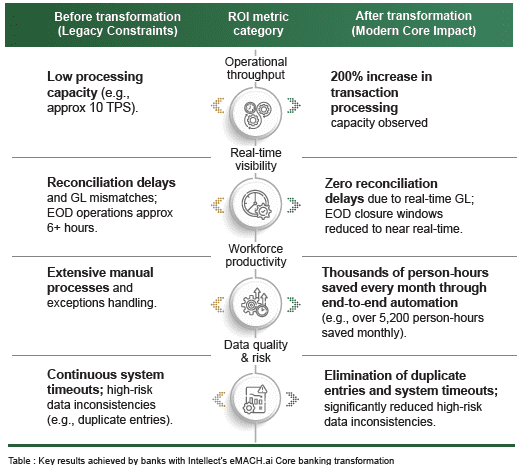 Igcb Image